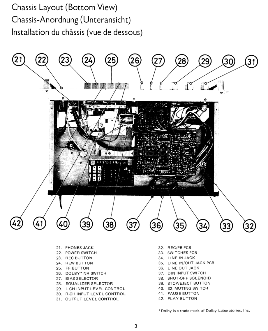 Rotel-RD30F-tape-sm 维修电路原理图.pdf_第3页