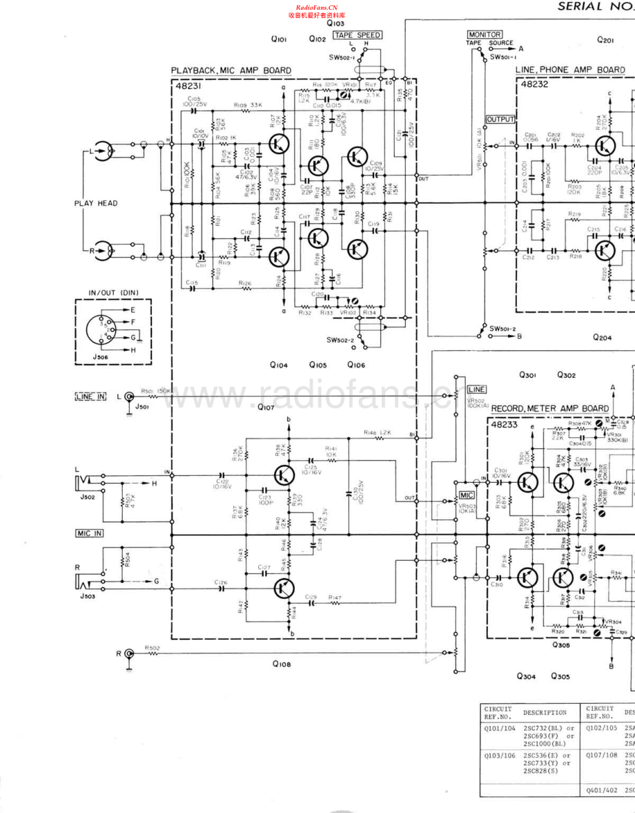 Teac-A1230-tape-sch 维修电路原理图.pdf_第2页