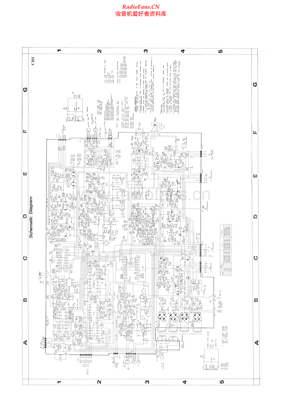 SAE-C101-tape-sch 维修电路原理图.pdf_第2页