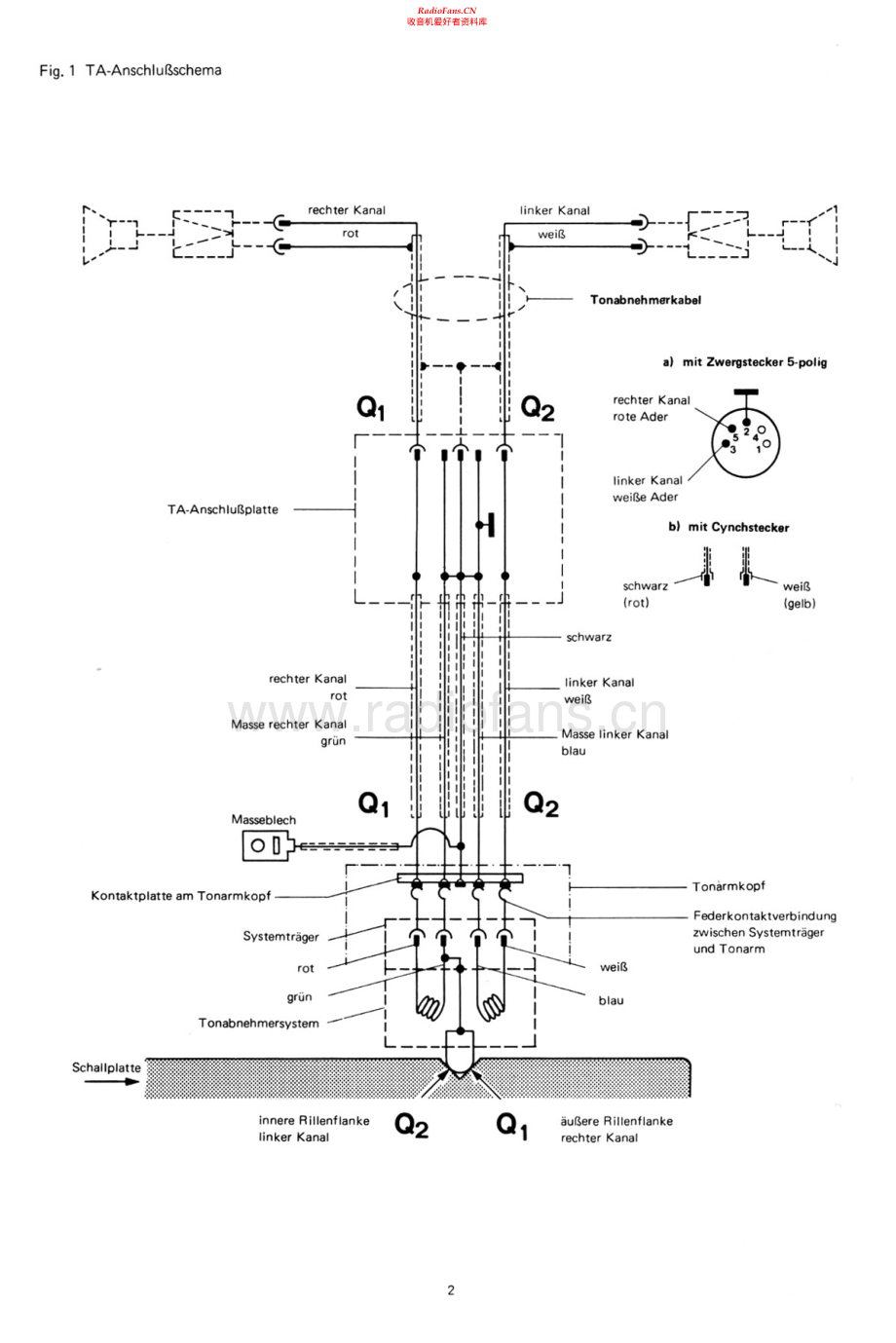 Dual-461-tt-sm维修电路原理图.pdf_第2页