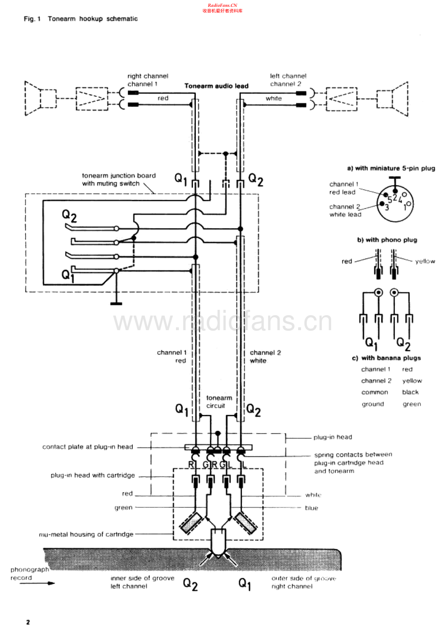 Dual-1211-tt-sm1维修电路原理图.pdf_第2页