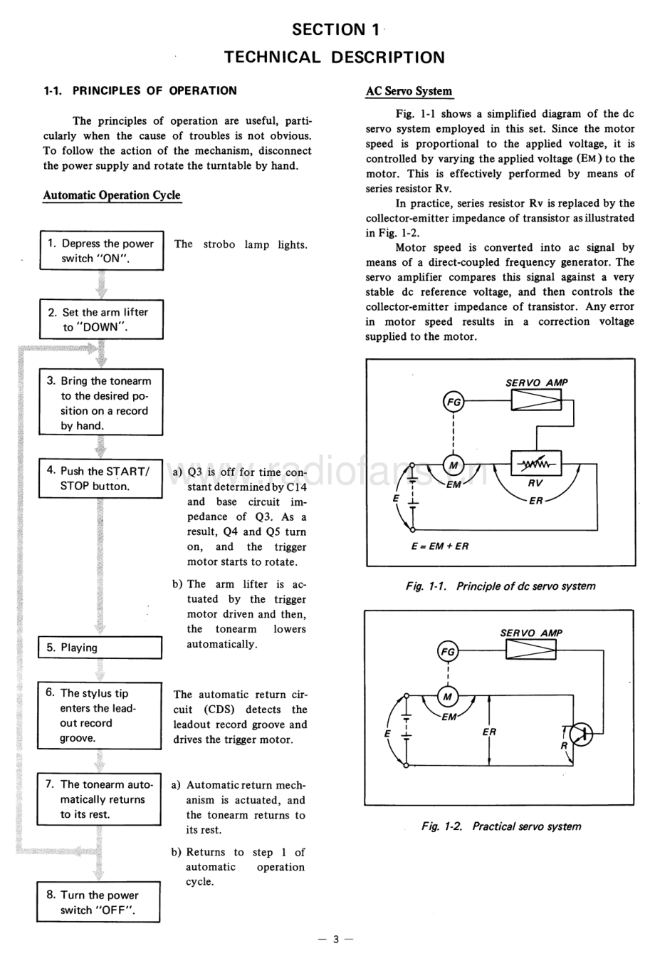 Sony-PS5550-tt-sm 维修电路原理图.pdf_第3页