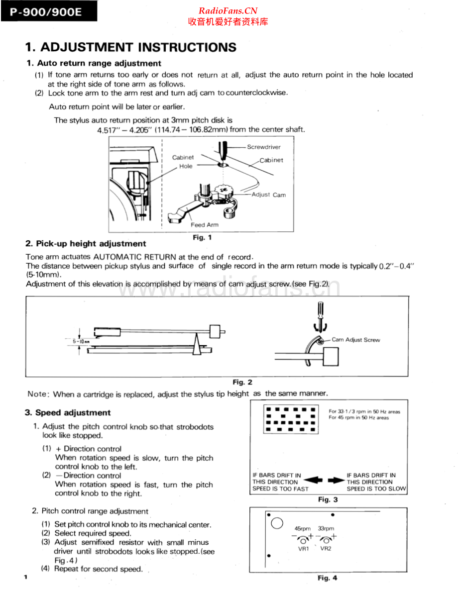 Sansui-P900E-tt-sm 维修电路原理图.pdf_第2页