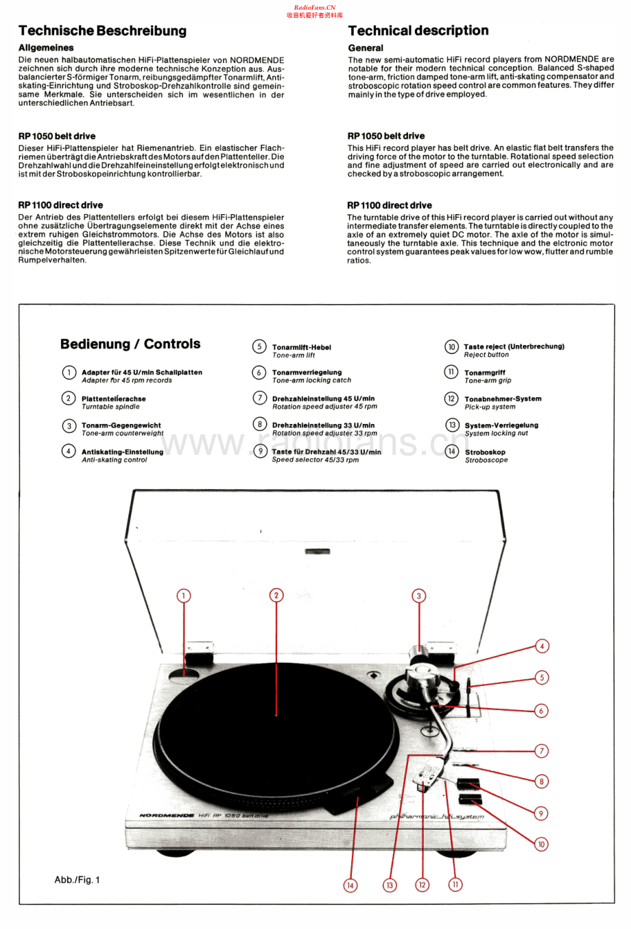 Nordmende-RP1050-tt-si 维修电路原理图.pdf_第2页