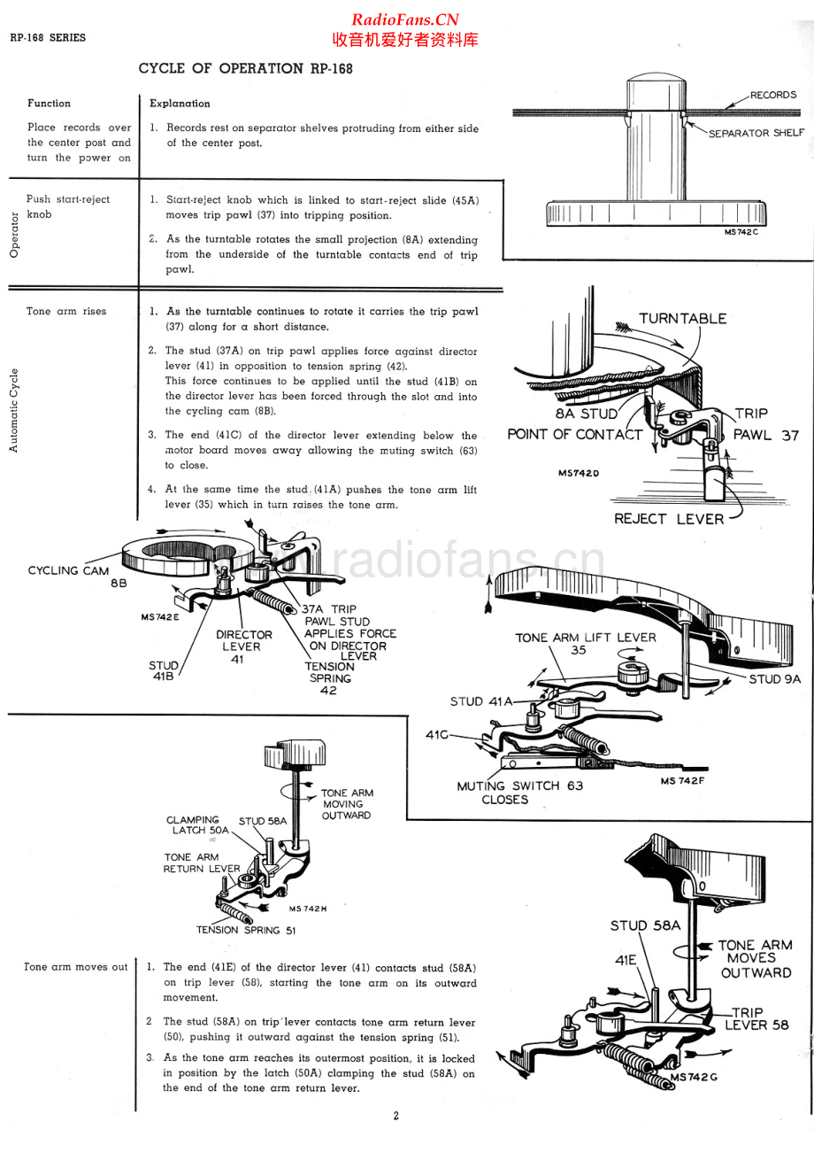 RCA-RP168-tt-sm 维修电路原理图.pdf_第2页