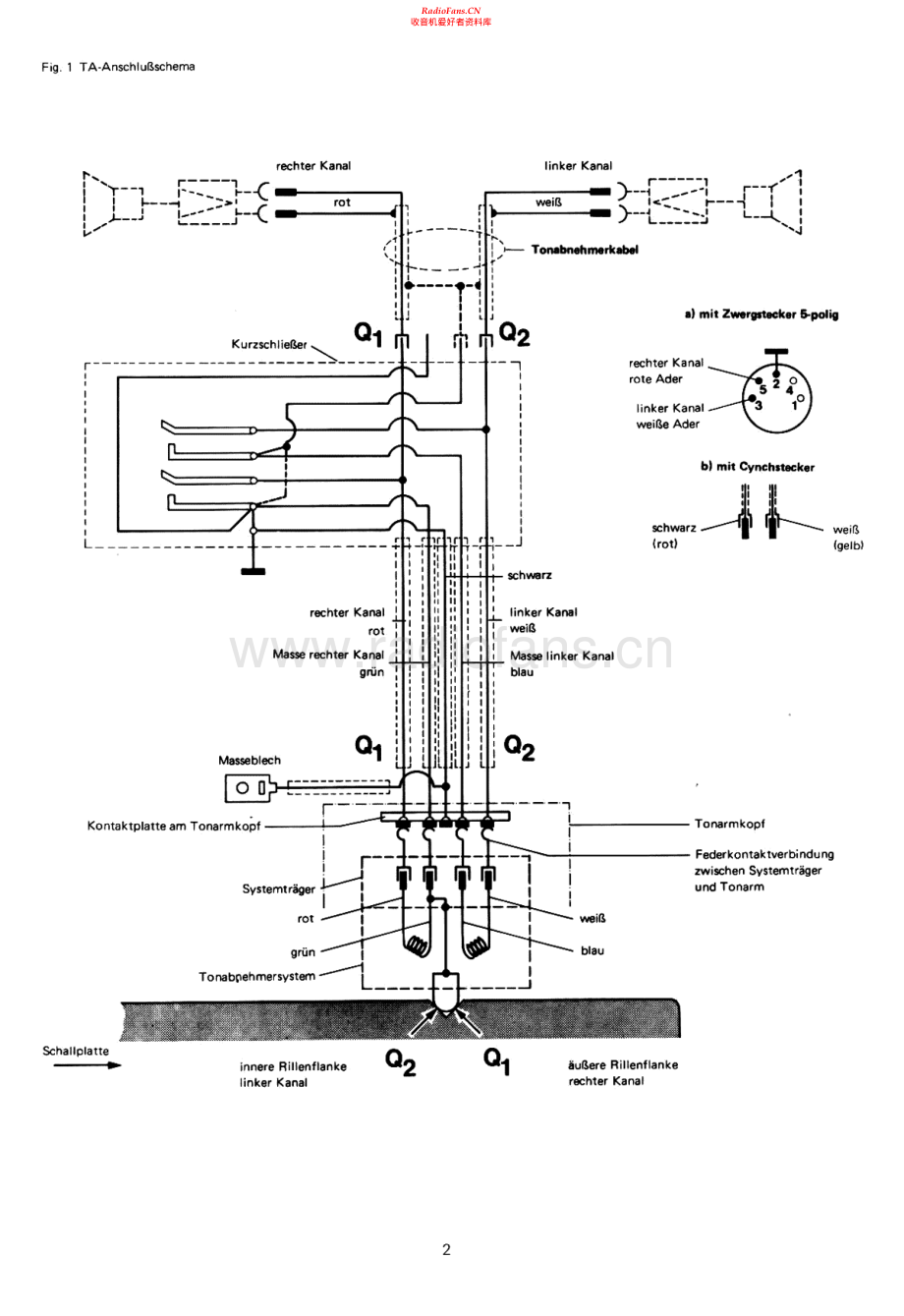 Dual-1239-tt-sm维修电路原理图.pdf_第2页