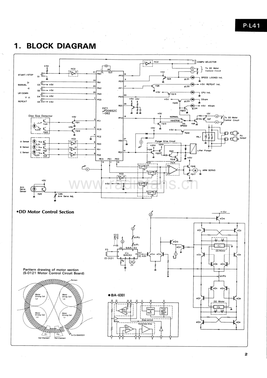 Sansui-PL41-tt-sm 维修电路原理图.pdf_第3页