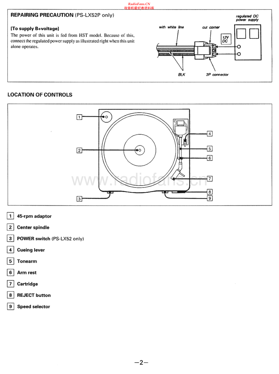 Sony-PSLX52-tt-sm 维修电路原理图.pdf_第2页