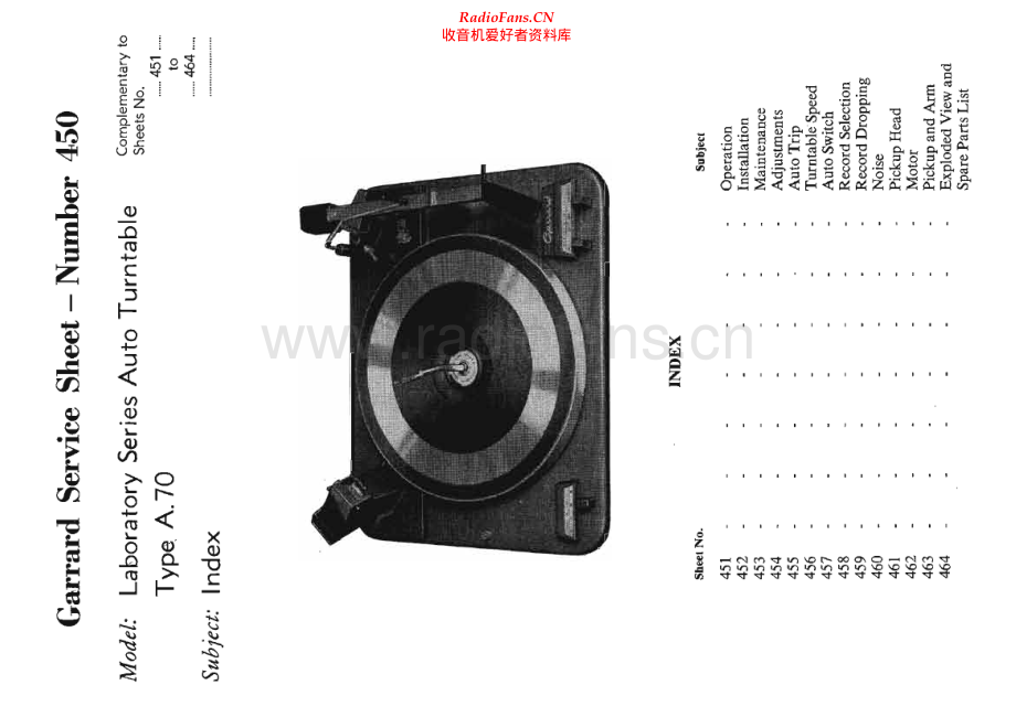 Garrard-A70-tt-sm维修电路原理图.pdf_第1页