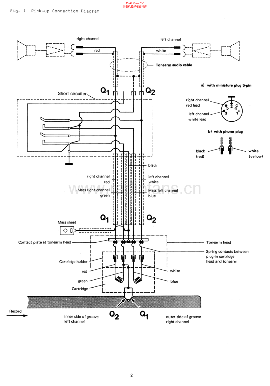 Dual-1249-tt-sm1维修电路原理图.pdf_第2页