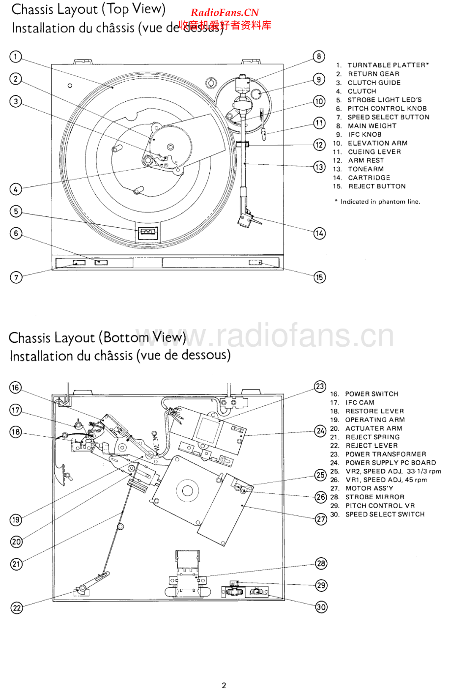 Rotel-RP510-tt-sm 维修电路原理图.pdf_第2页