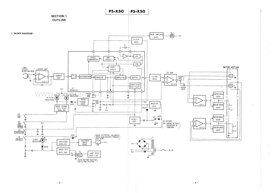 Sony-PSX50-tt-sm 维修电路原理图.pdf_第3页