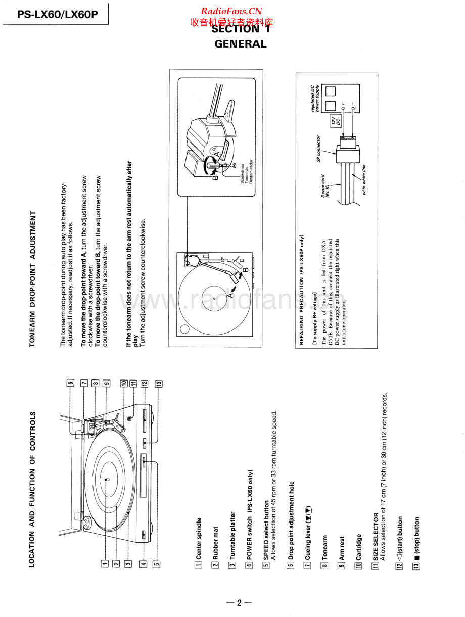 Sony-PSLX60-tt-sm 维修电路原理图.pdf_第2页