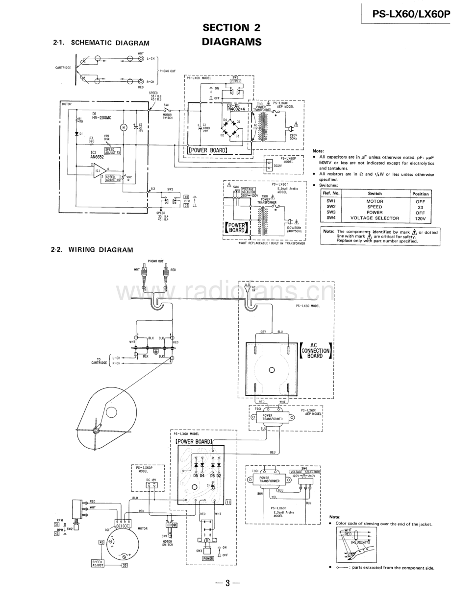 Sony-PSLX60-tt-sm 维修电路原理图.pdf_第3页