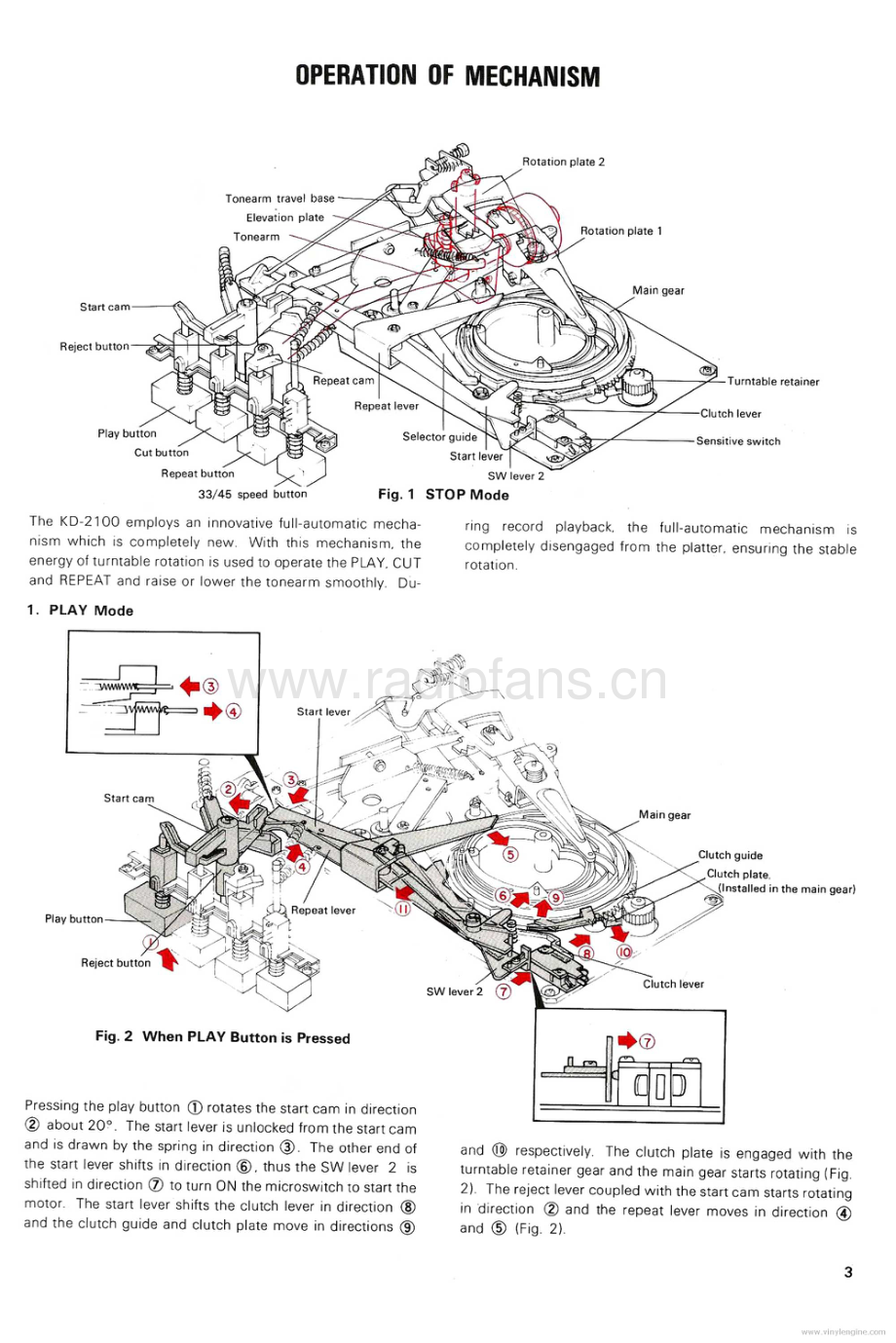 Kenwood-KD2100-tt-sm 维修电路原理图.pdf_第3页