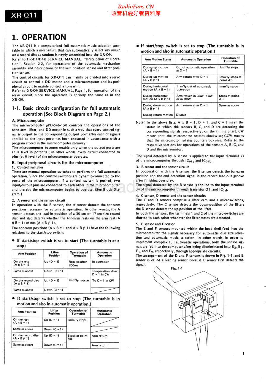 Sansui-XRQ11-tt-sm 维修电路原理图.pdf_第2页