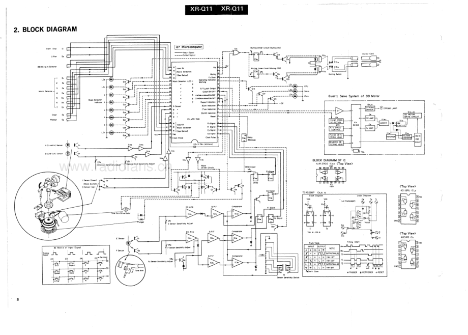 Sansui-XRQ11-tt-sm 维修电路原理图.pdf_第3页