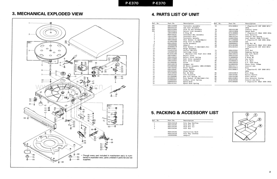 Sansui-PE370-tt-sm 维修电路原理图.pdf_第3页