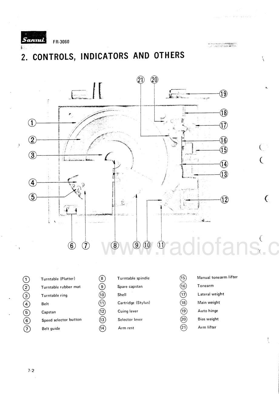 Sansui-SR4050-tt-sm 维修电路原理图.pdf_第3页