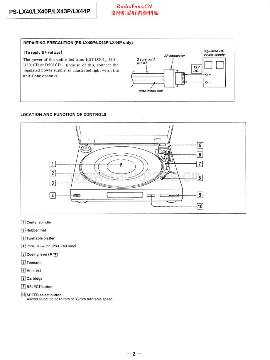 Sony-PSLX40-tt-sm 维修电路原理图.pdf_第2页