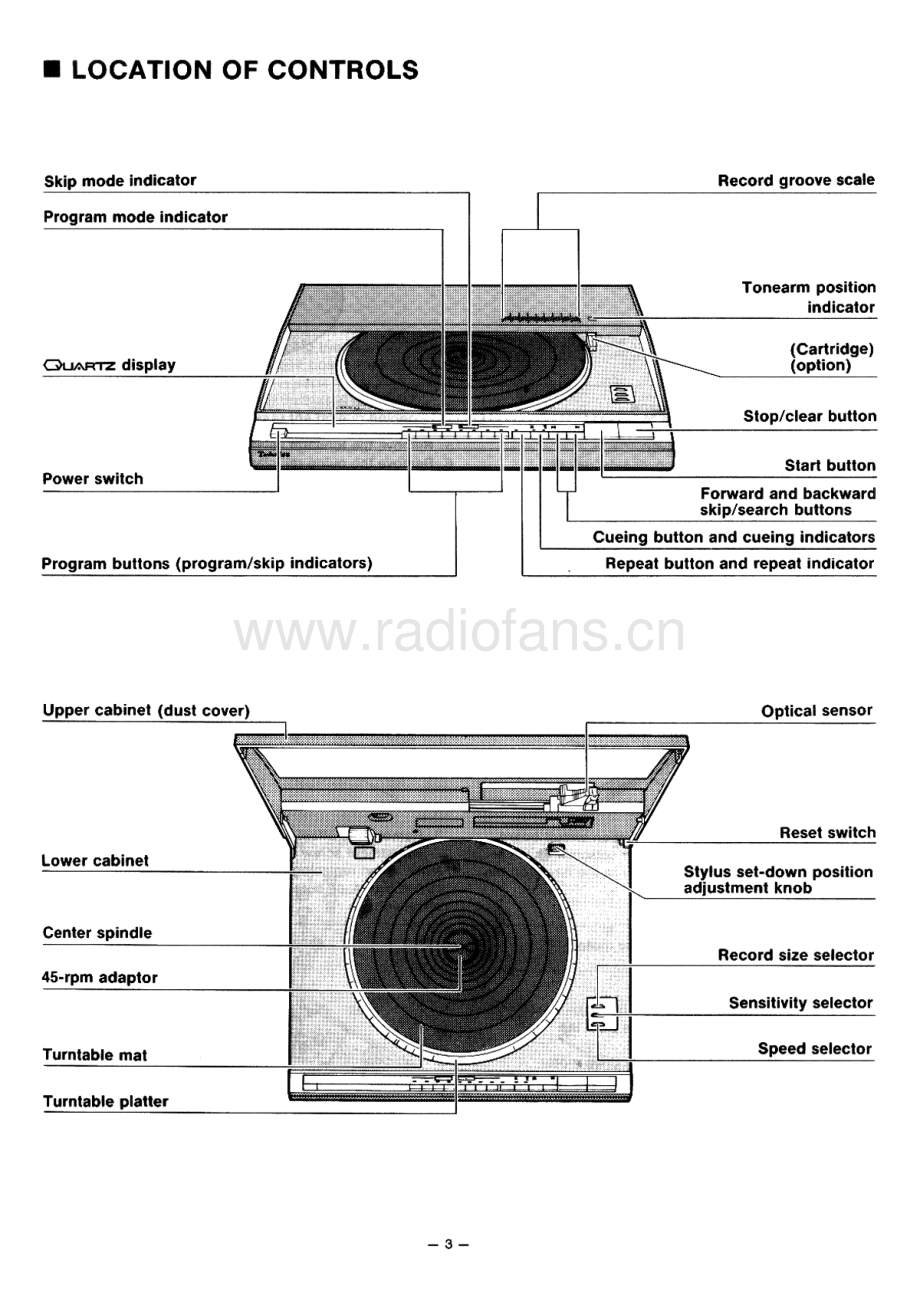 Technics-SLL3-tt-sm 维修电路原理图.pdf_第3页