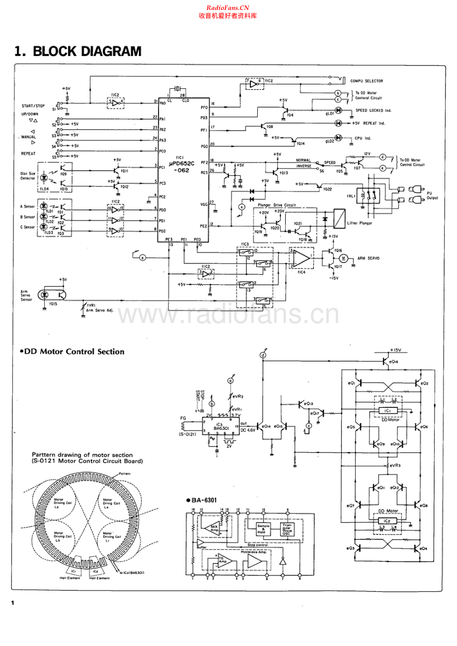 Sansui-PM55-tt-sm 维修电路原理图.pdf_第2页