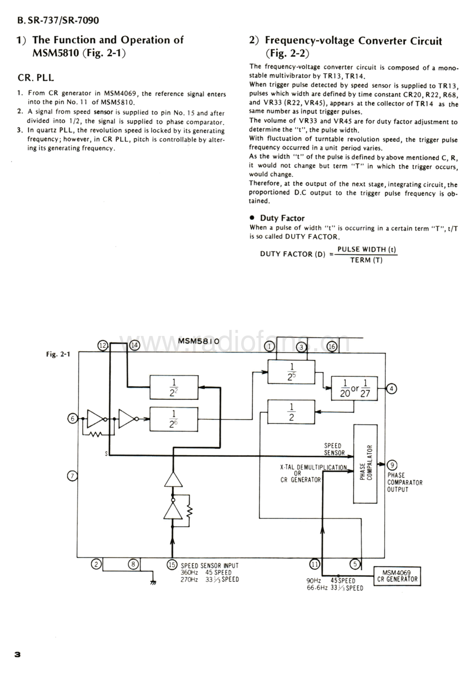 Sansui-SR737-tt-sm 维修电路原理图.pdf_第3页