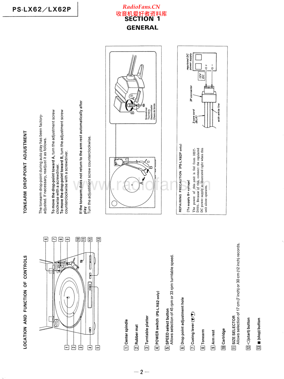 Sony-PSLX62-tt-sm 维修电路原理图.pdf_第2页