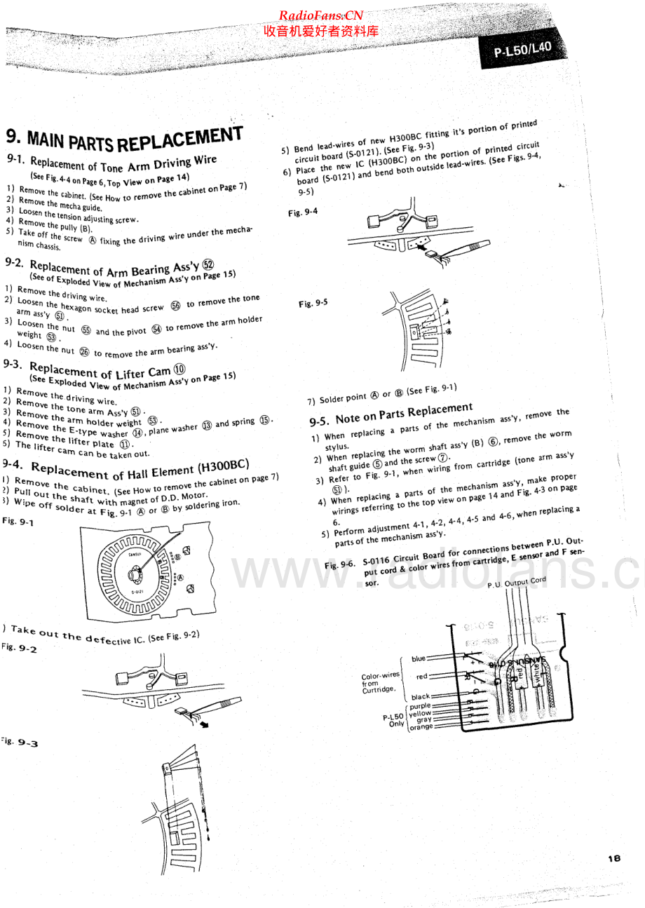 Sansui-PL50-tt-sm 维修电路原理图.pdf_第2页