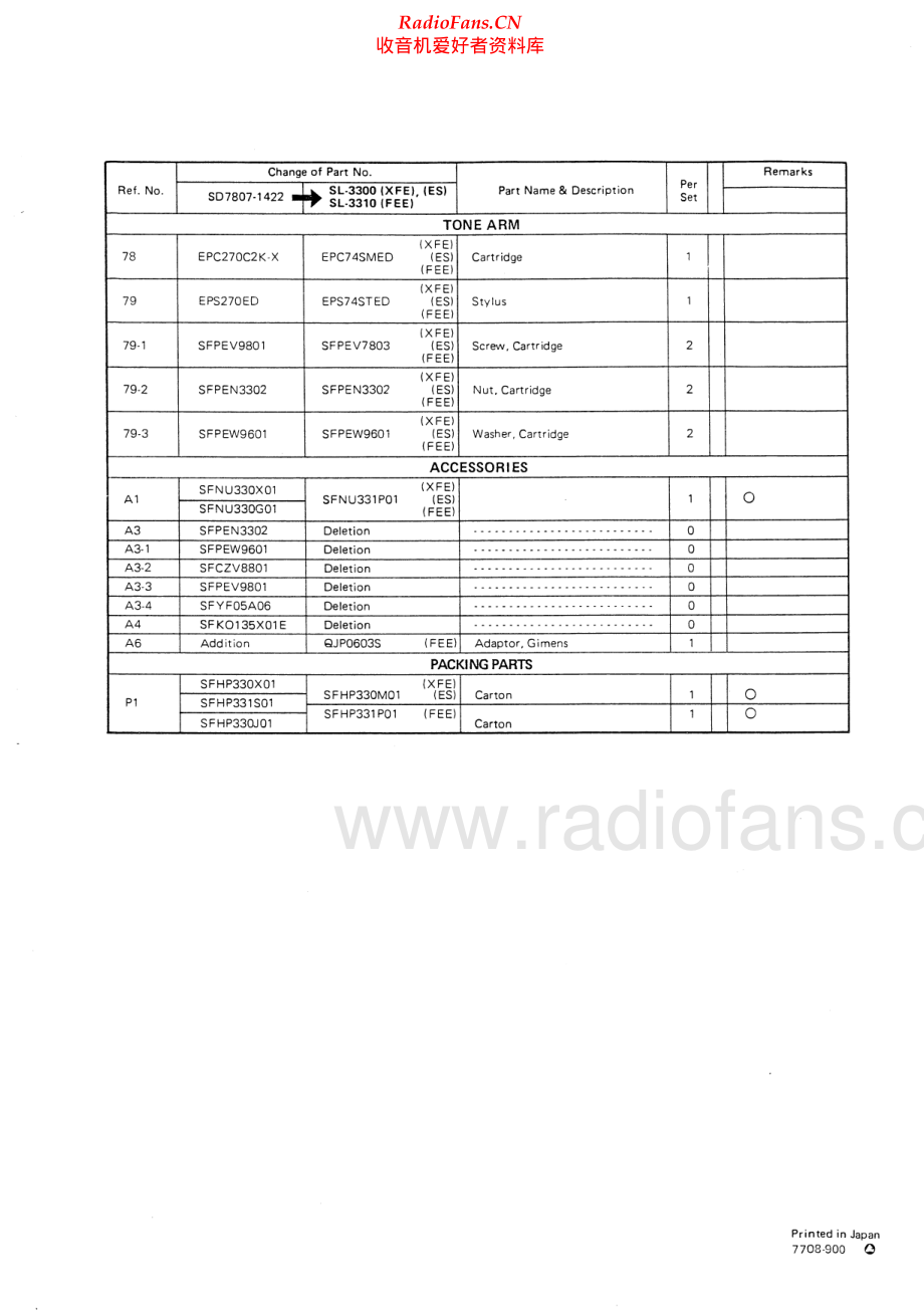 Technics-SL3310-tt-sm 维修电路原理图.pdf_第2页