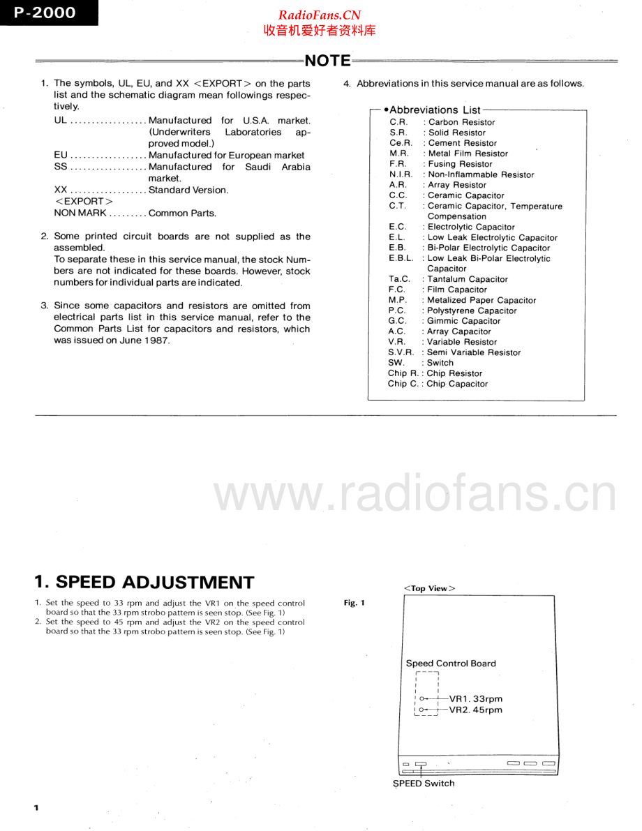 Sansui-P2000-tt-sm 维修电路原理图.pdf_第2页