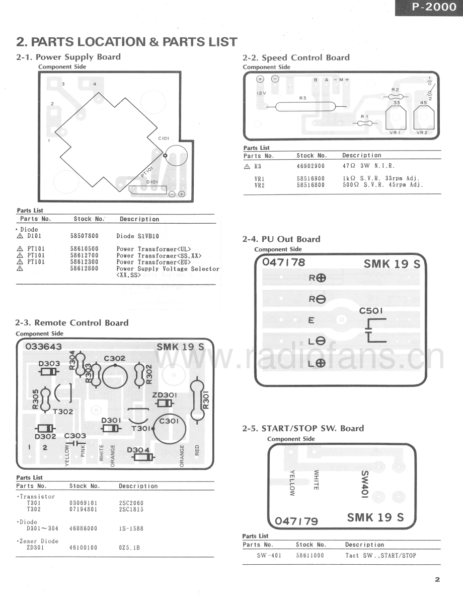 Sansui-P2000-tt-sm 维修电路原理图.pdf_第3页