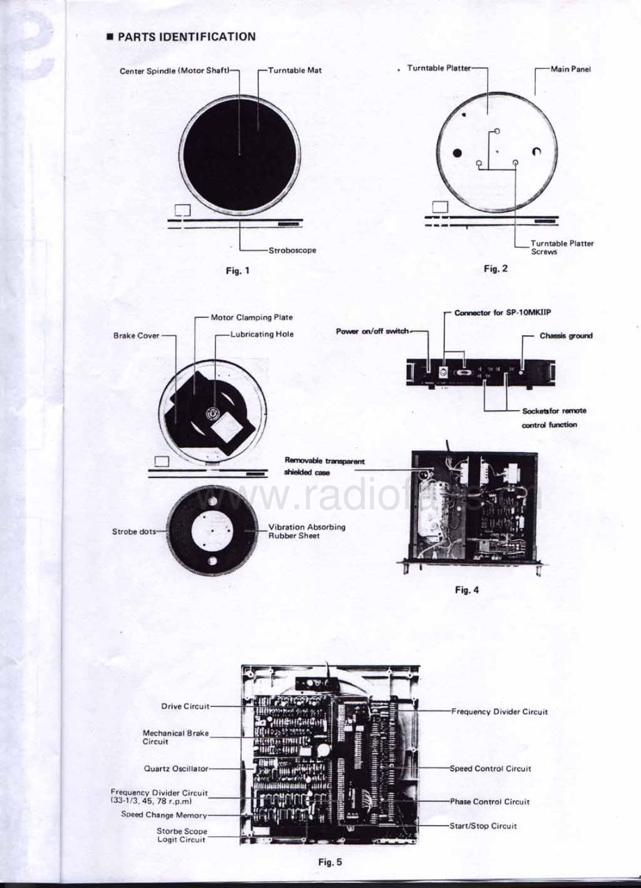 Technics-SP10_MKIIP-tt-sm 维修电路原理图.pdf_第3页