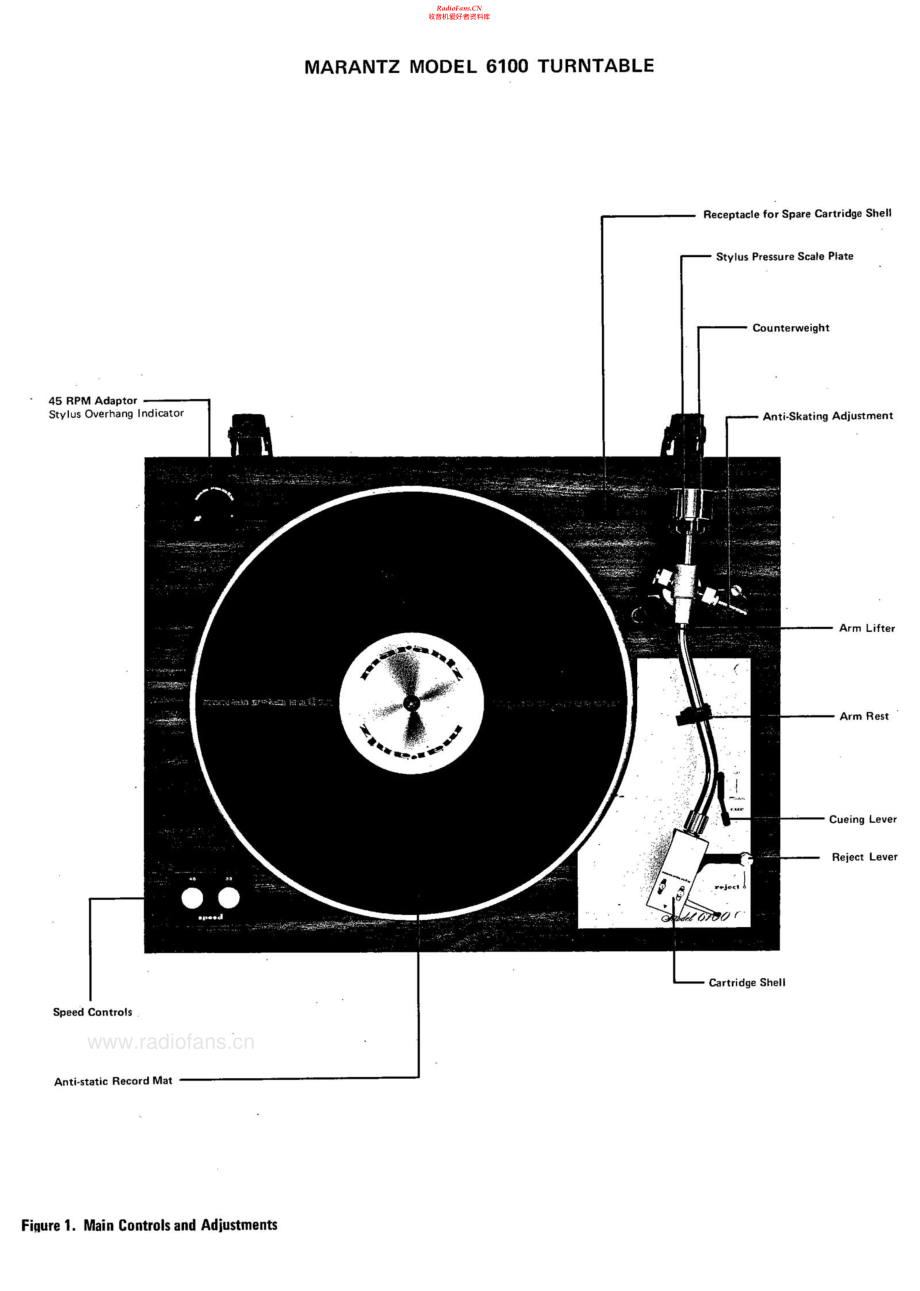 Marantz-6100-tt-sm 维修电路原理图.pdf_第2页