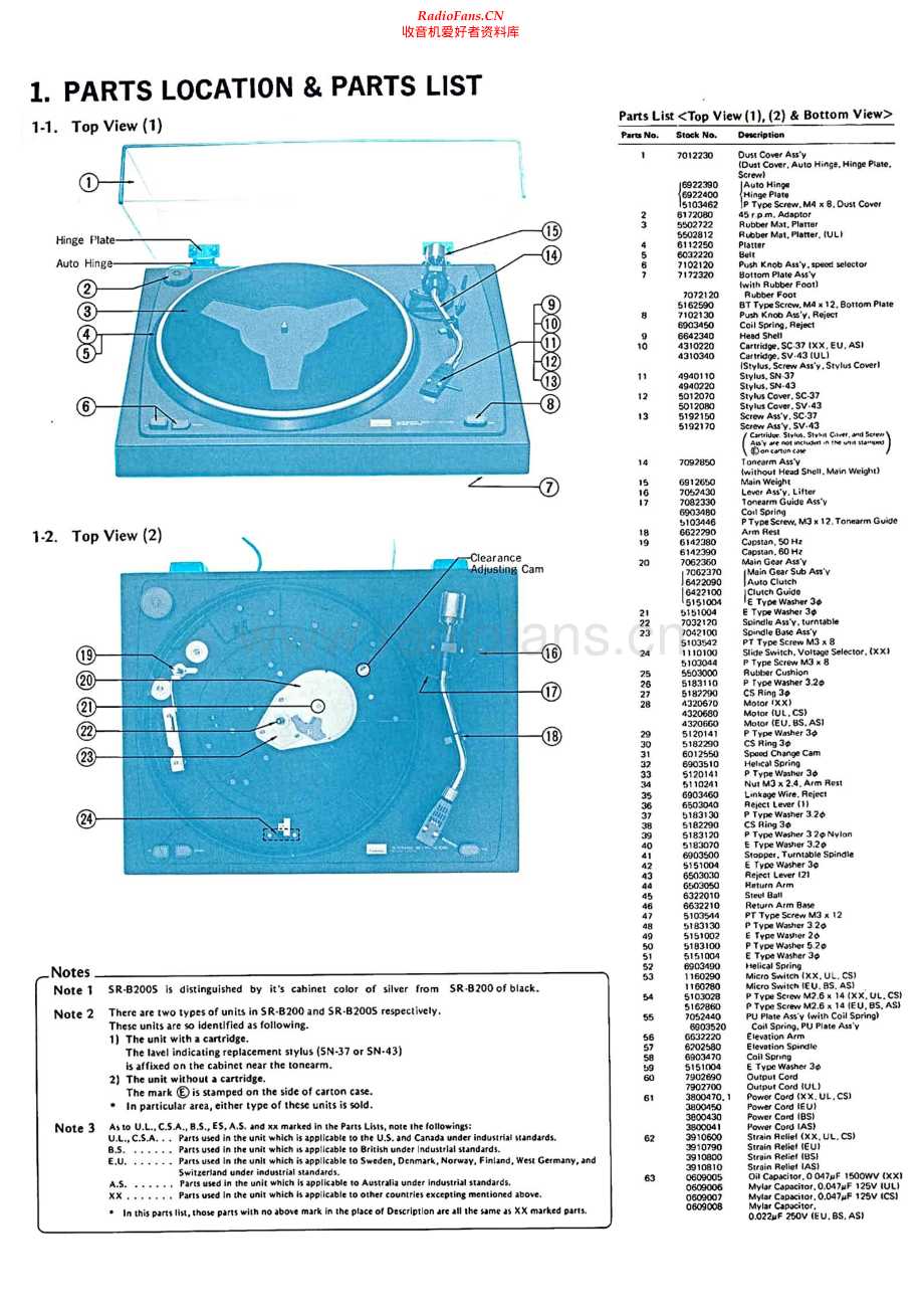 Sansui-SRB200S-tt-sm 维修电路原理图.pdf_第2页