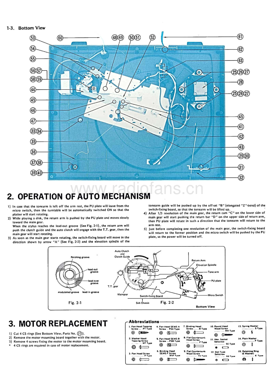 Sansui-SRB200S-tt-sm 维修电路原理图.pdf_第3页