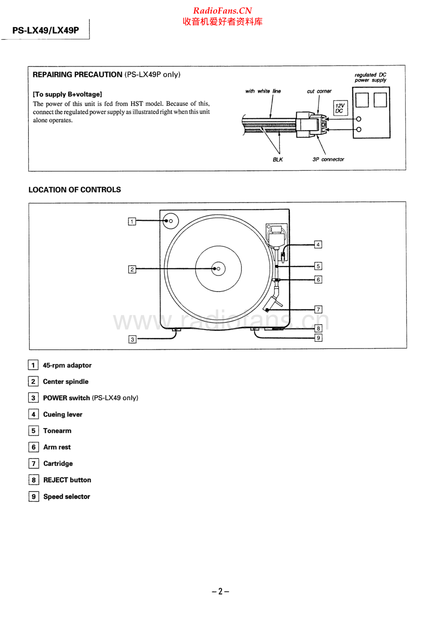 Sony-PSLX49P-tt-sm 维修电路原理图.pdf_第2页