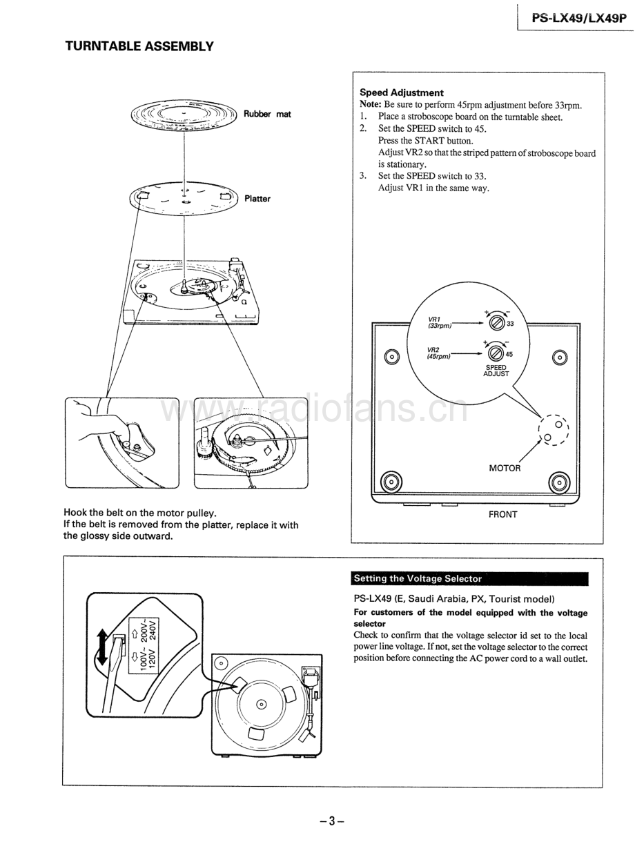 Sony-PSLX49P-tt-sm 维修电路原理图.pdf_第3页