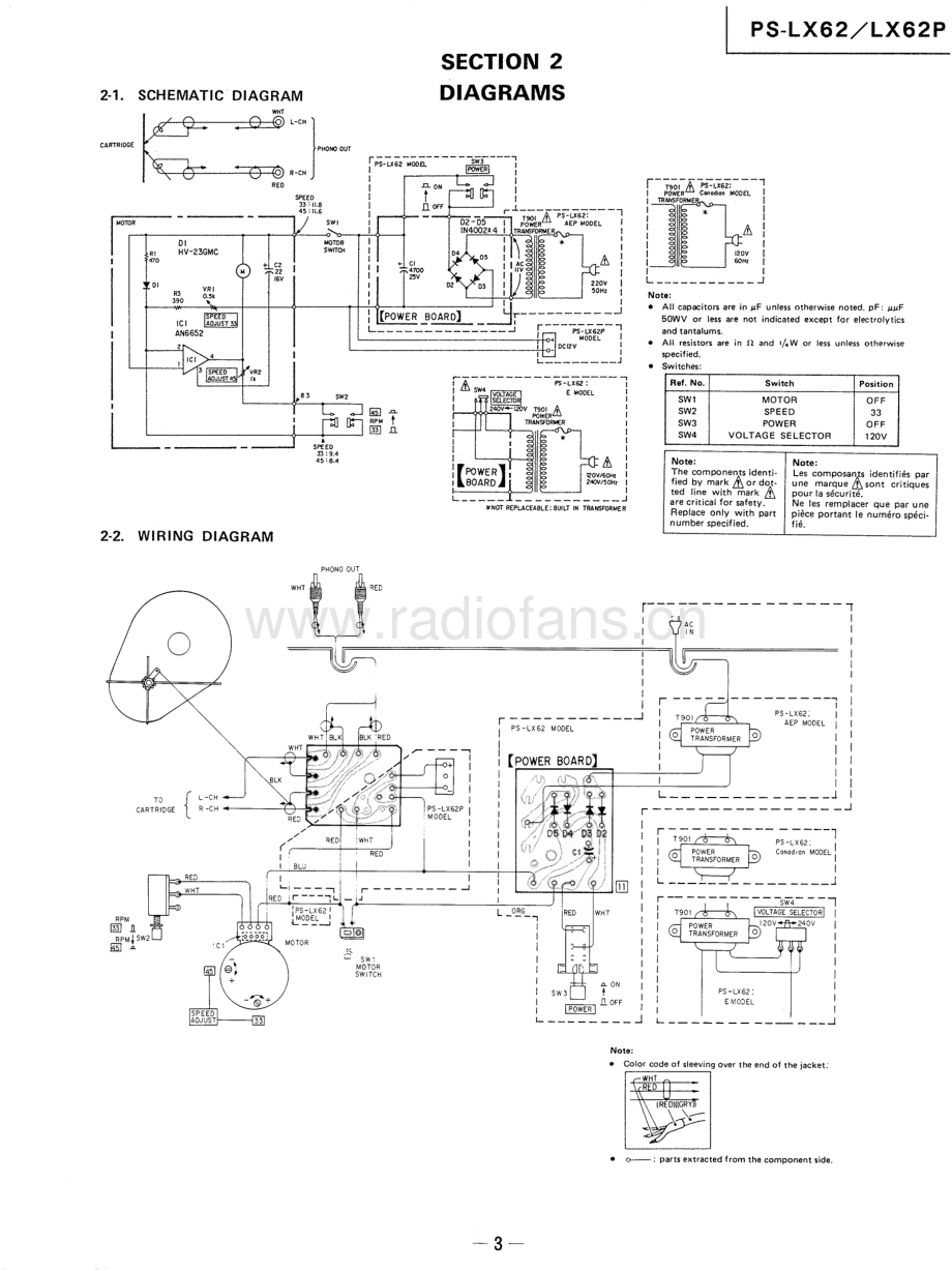 Sony-PSLX62P-tt-sm 维修电路原理图.pdf_第3页