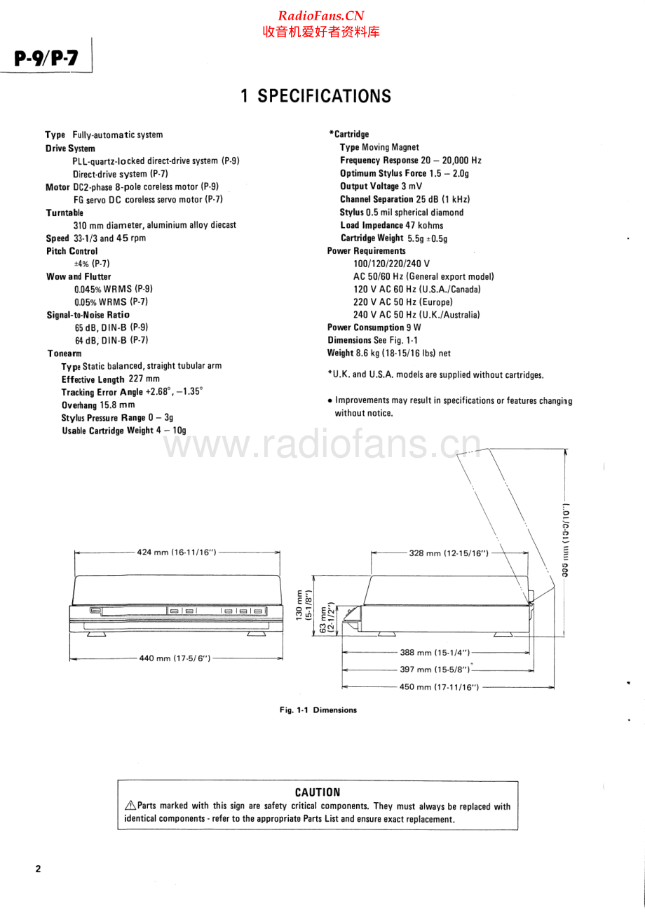 Teac-P7-tt-sm 维修电路原理图.pdf_第2页