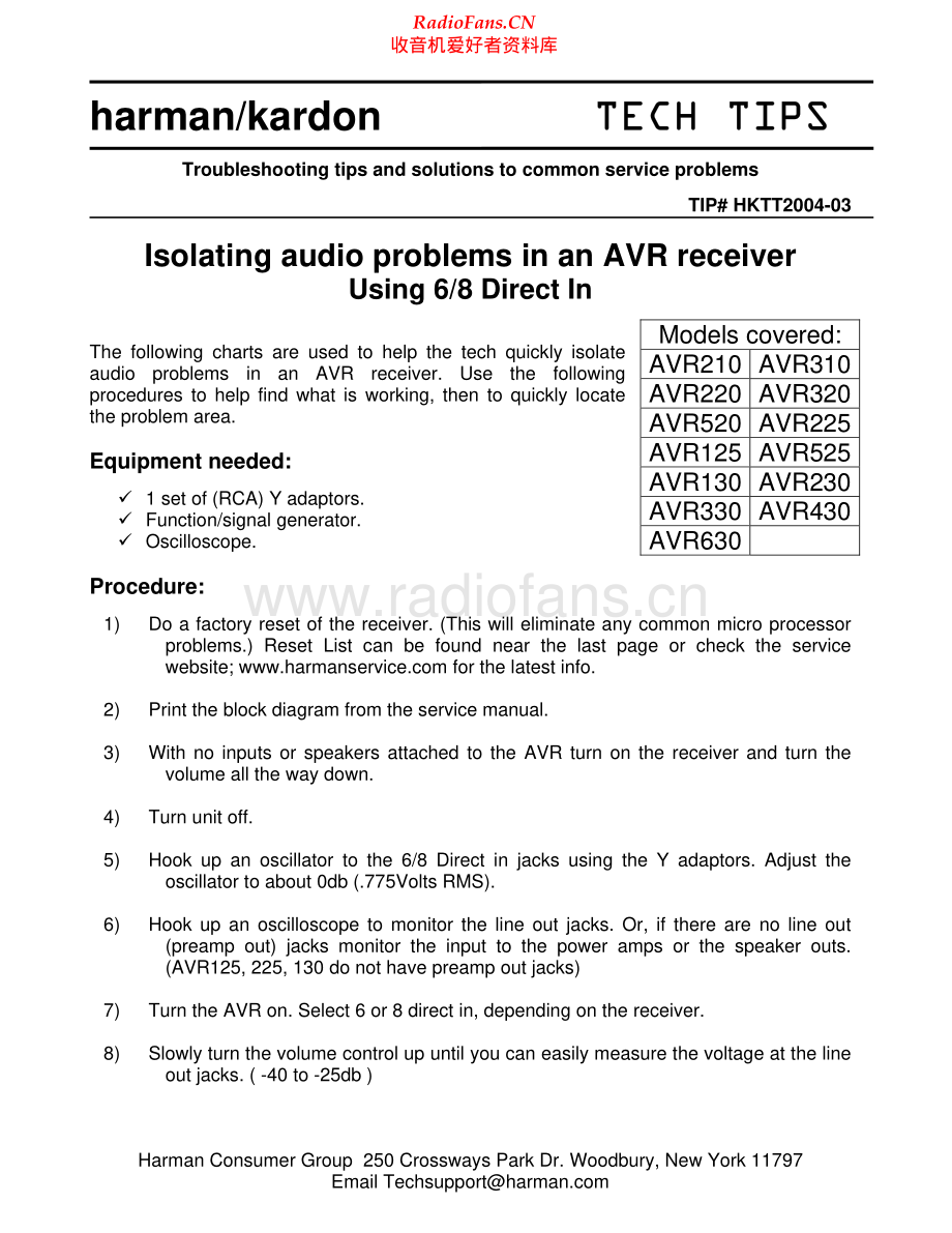 HarmanKardon-AVRxxx-avr-tt维修电路原理图.pdf_第1页