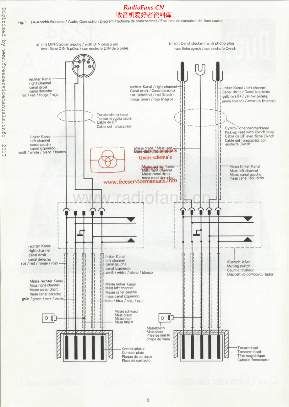 Dual-1235-tt-sm维修电路原理图.pdf_第2页