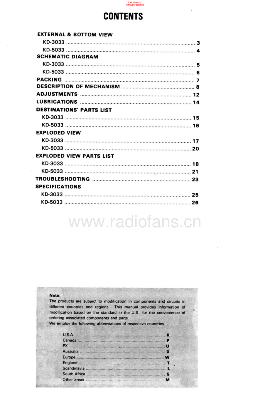 Kenwood-KD3033-tt-sm 维修电路原理图.pdf_第2页