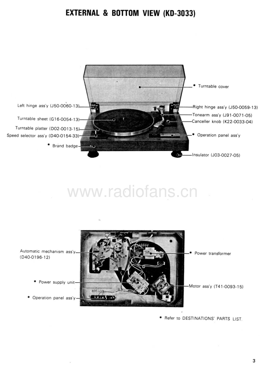 Kenwood-KD3033-tt-sm 维修电路原理图.pdf_第3页