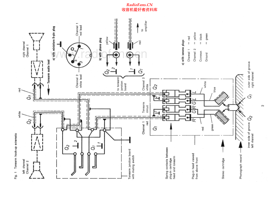 Dual-1011-tt-sm2维修电路原理图.pdf_第2页