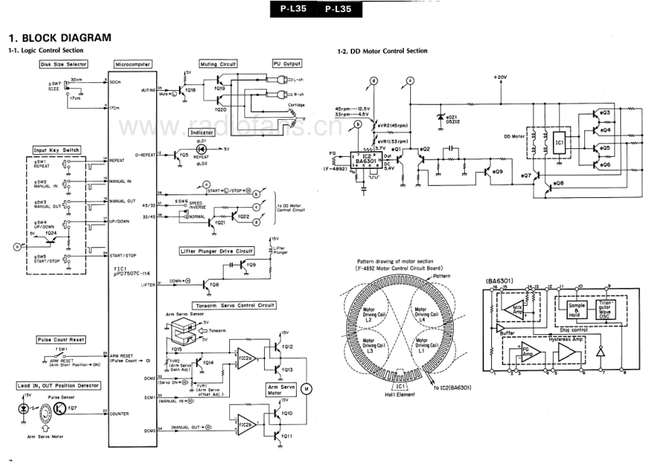 Sansui-PL35-tt-sm 维修电路原理图.pdf_第3页