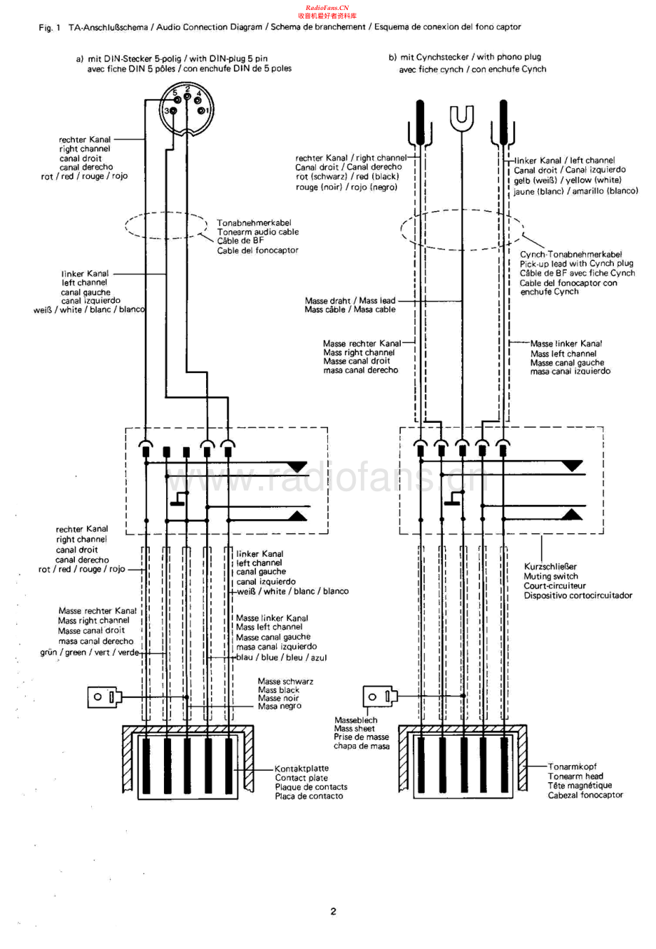 Dual-504-tt-sm维修电路原理图.pdf_第2页