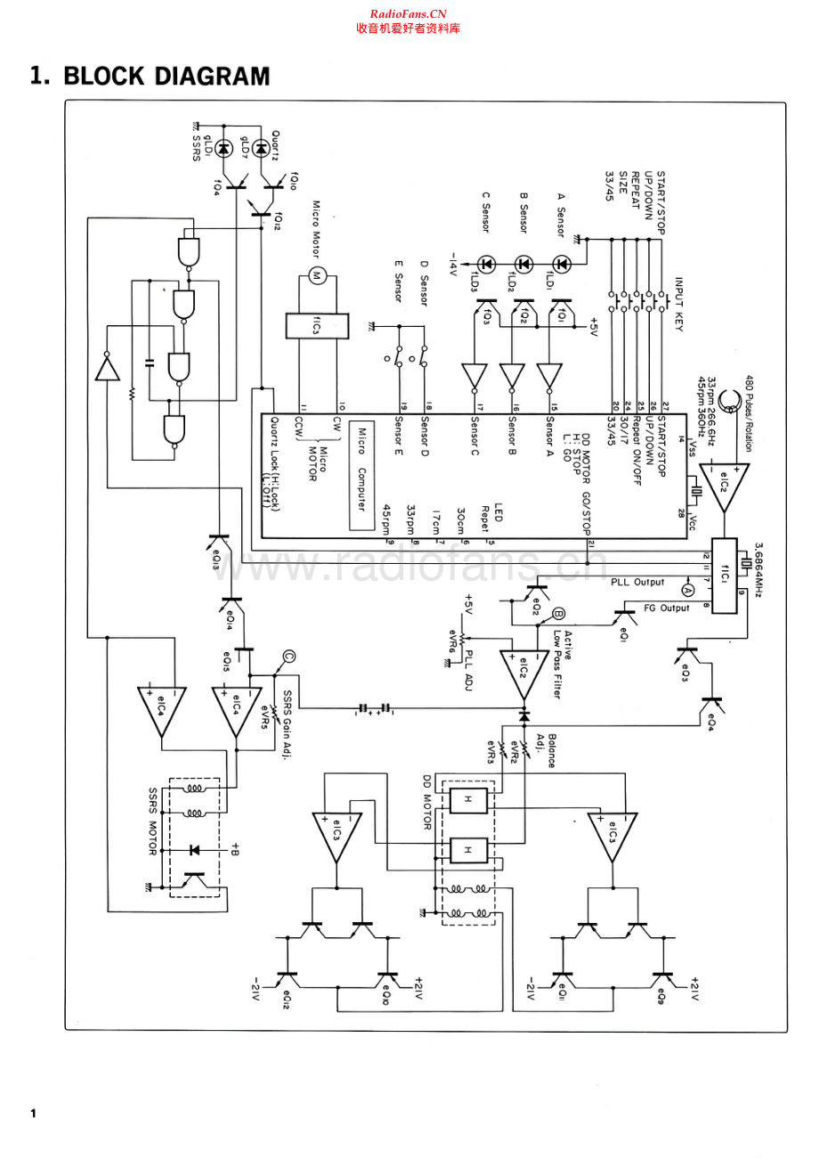 Sansui-XRQ7-tt-sm 维修电路原理图.pdf_第2页