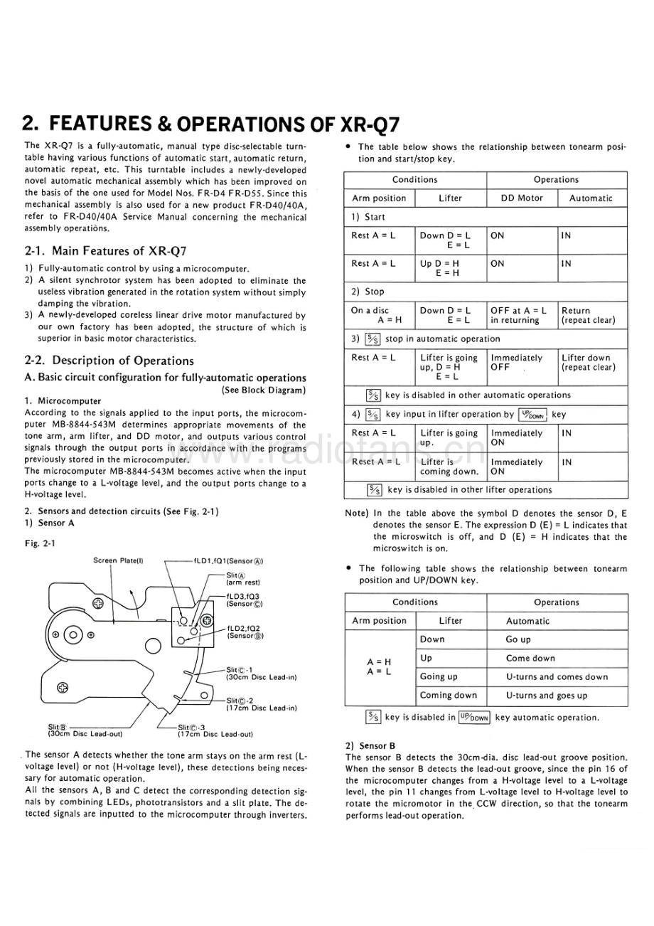 Sansui-XRQ7-tt-sm 维修电路原理图.pdf_第3页