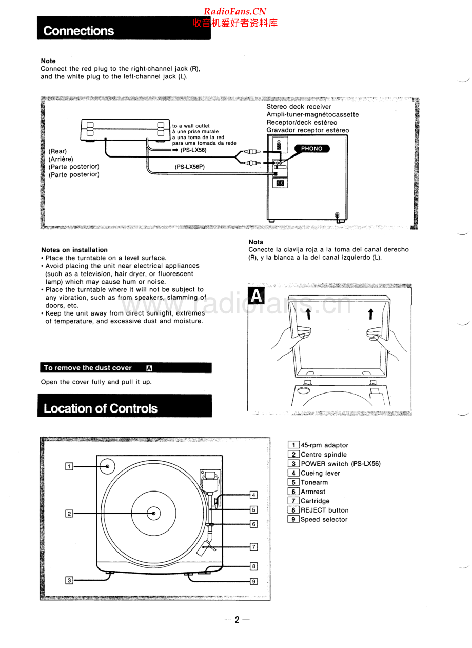 Sony-PSLX56-tt-sm 维修电路原理图.pdf_第2页